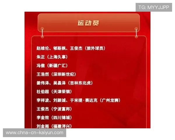 CBA新赛季强调本土控卫培养建设球队核心结构,cba联赛改革新扩军